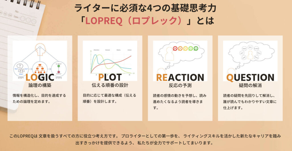 あなたのライターキャリア講座基礎思考力